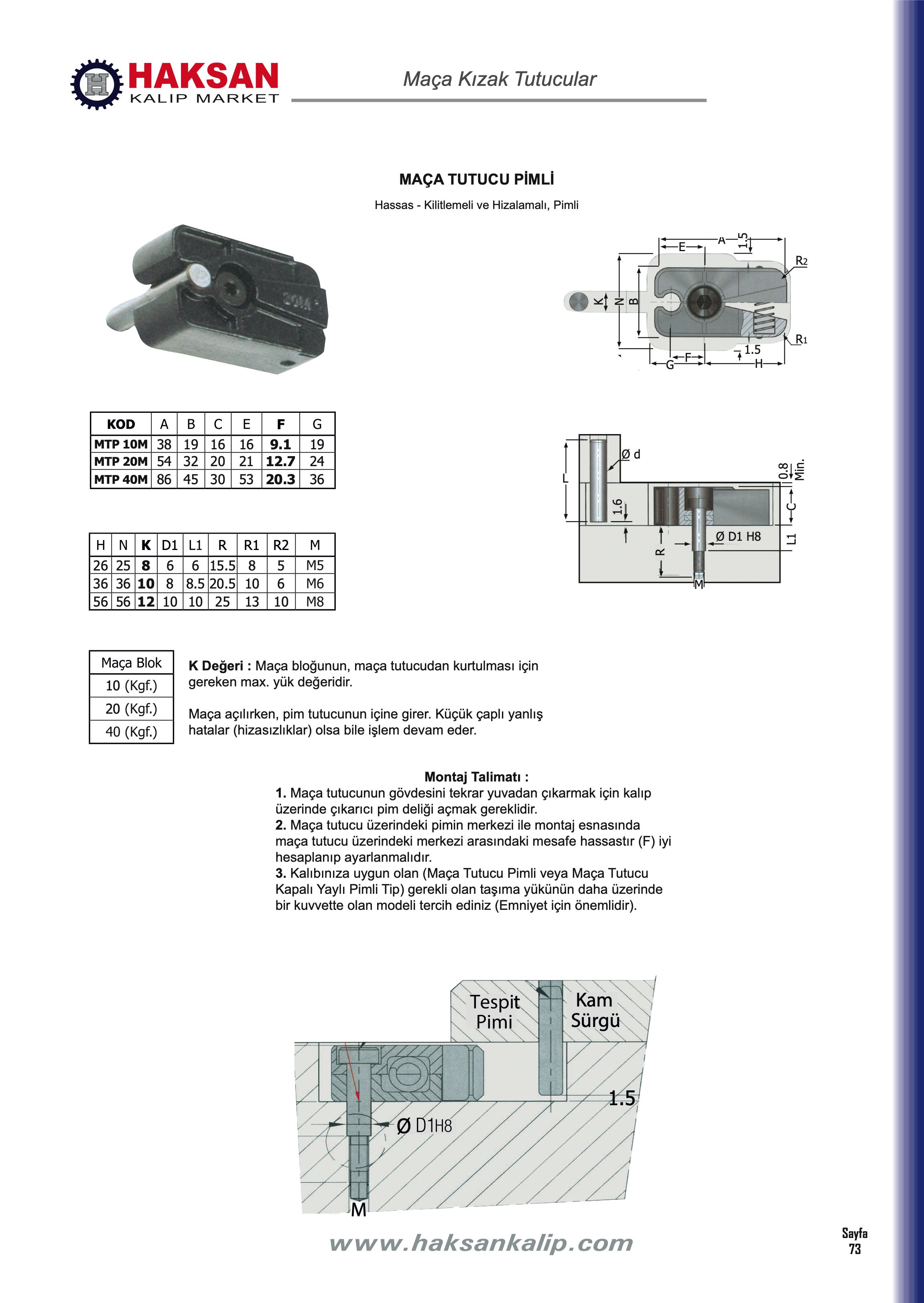 Tuğra Teknik Hırdavat